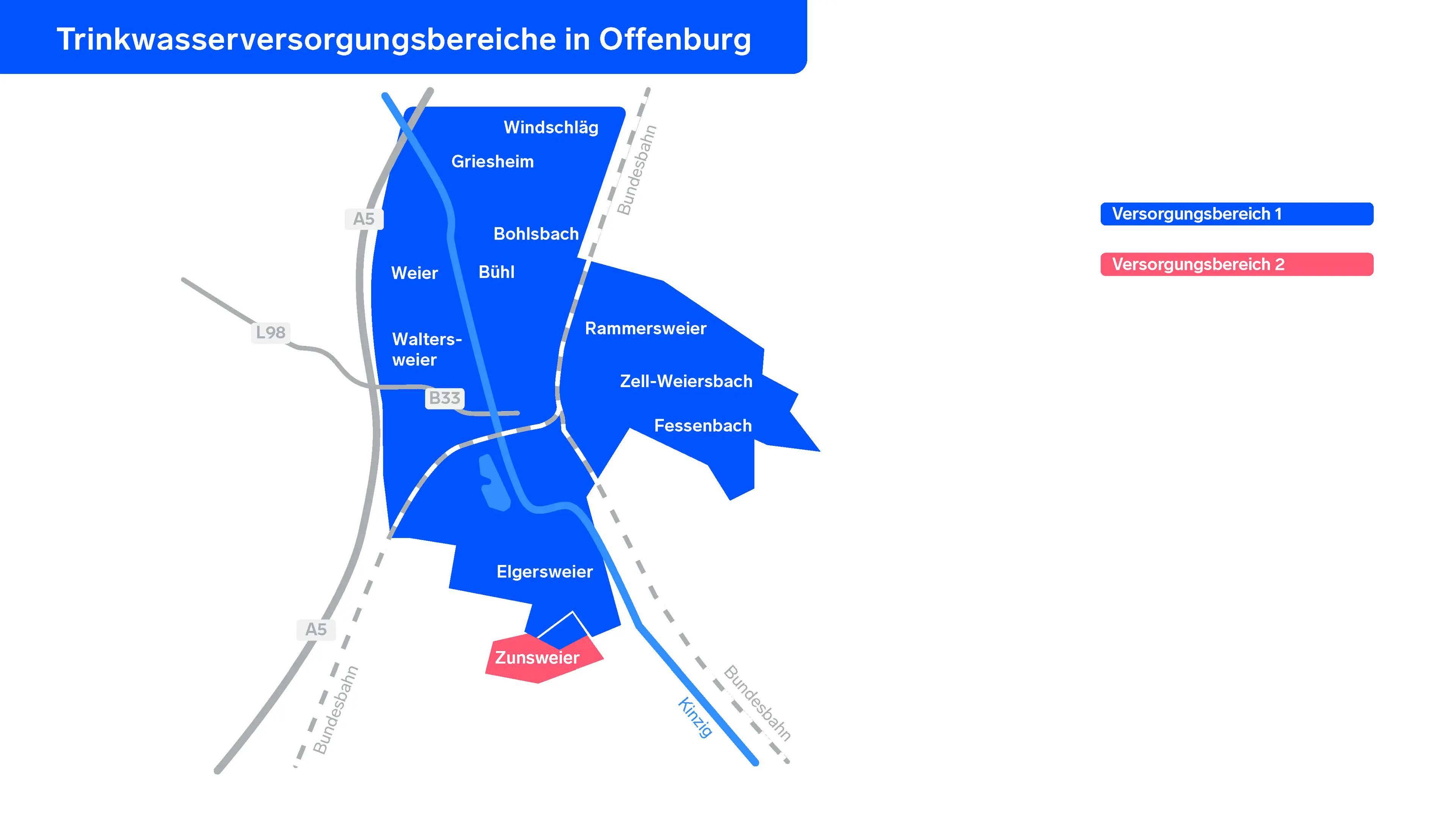 Trinkwasserversorgungsbereiche in Offenburg